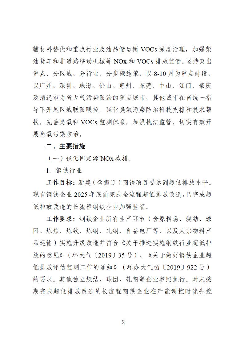 廣東省臭氧污染防治（氮氧化物和揮發(fā)性有機(jī)物協(xié)同減排）實施方案（2023-2025年）_頁面_02