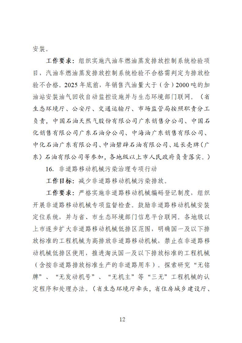 廣東省臭氧污染防治（氮氧化物和揮發(fā)性有機(jī)物協(xié)同減排）實施方案（2023-2025年）_頁面_12