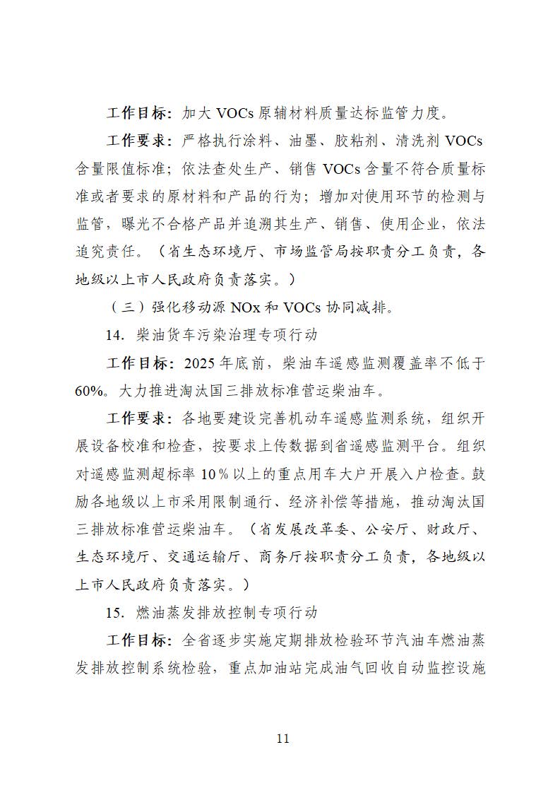廣東省臭氧污染防治（氮氧化物和揮發(fā)性有機(jī)物協(xié)同減排）實施方案（2023-2025年）_頁面_11