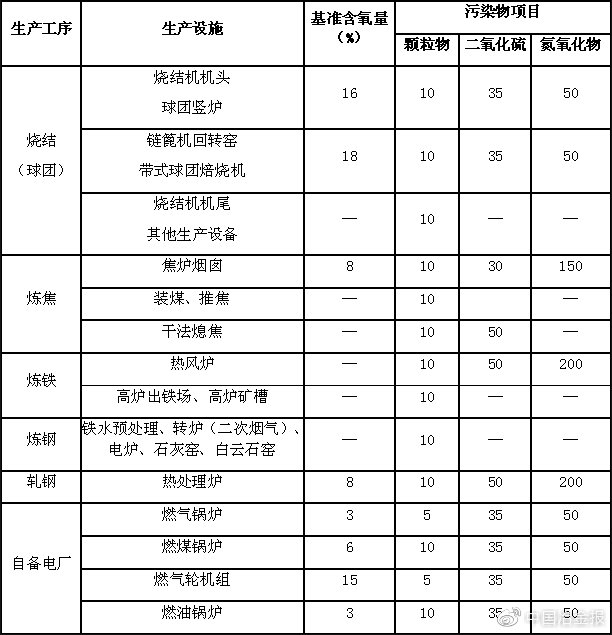 圖片1