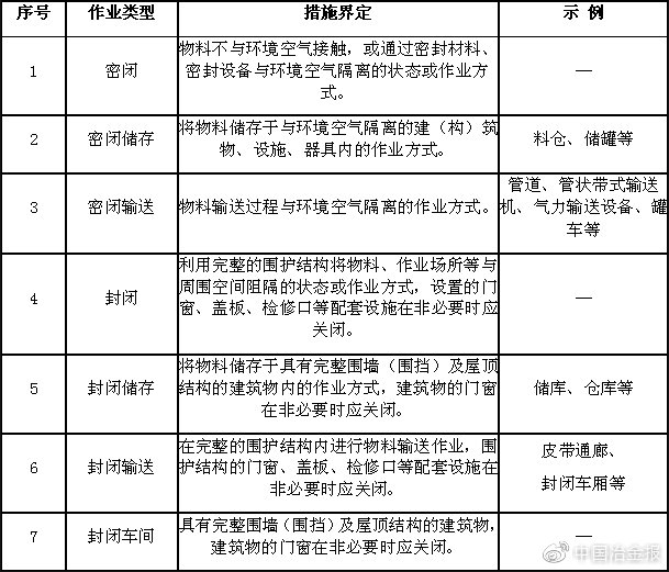 圖片2